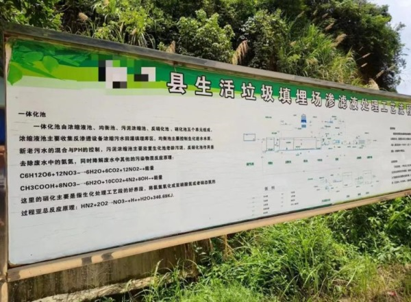 公司技术团队赴河源生活垃圾填埋厂参观交流