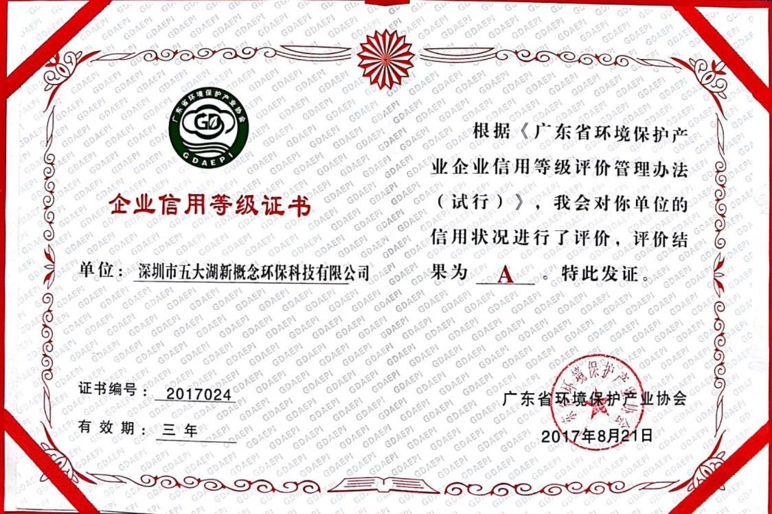 企业信用等级证书