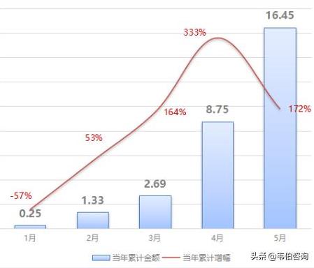微信截图_20200605162735.jpg