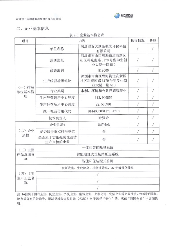2024年度深圳市五大湖新概念环保科技有限公司环境信息年度报告_4.jpg