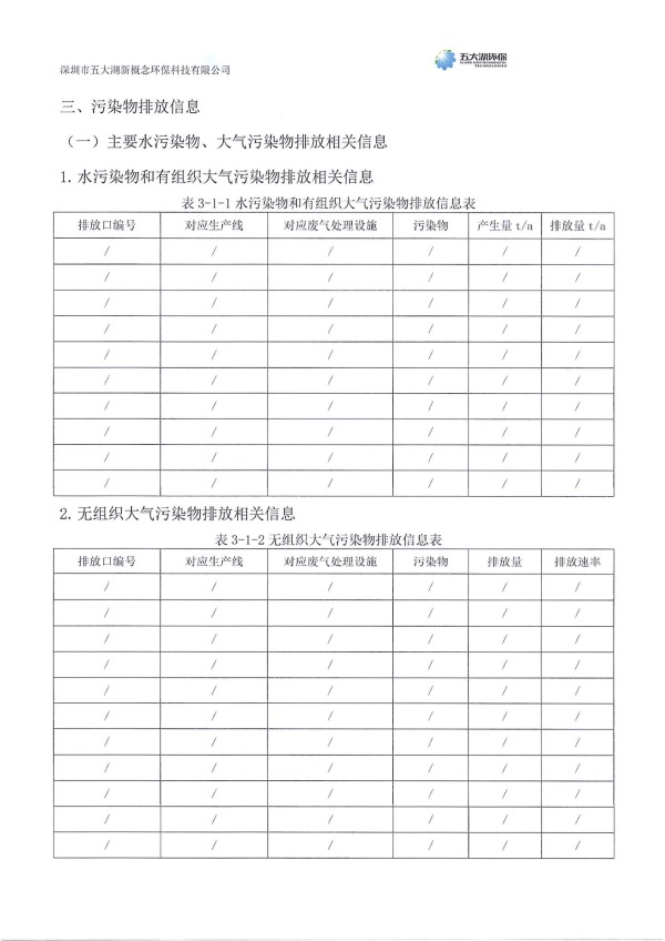 2024年度深圳市五大湖新概念环保科技有限公司环境信息年度报告_5.jpg