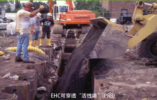 EHC -ISCR