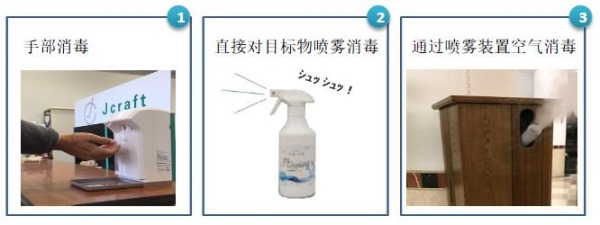 日本J'sGuard 高效环保杀菌消毒剂