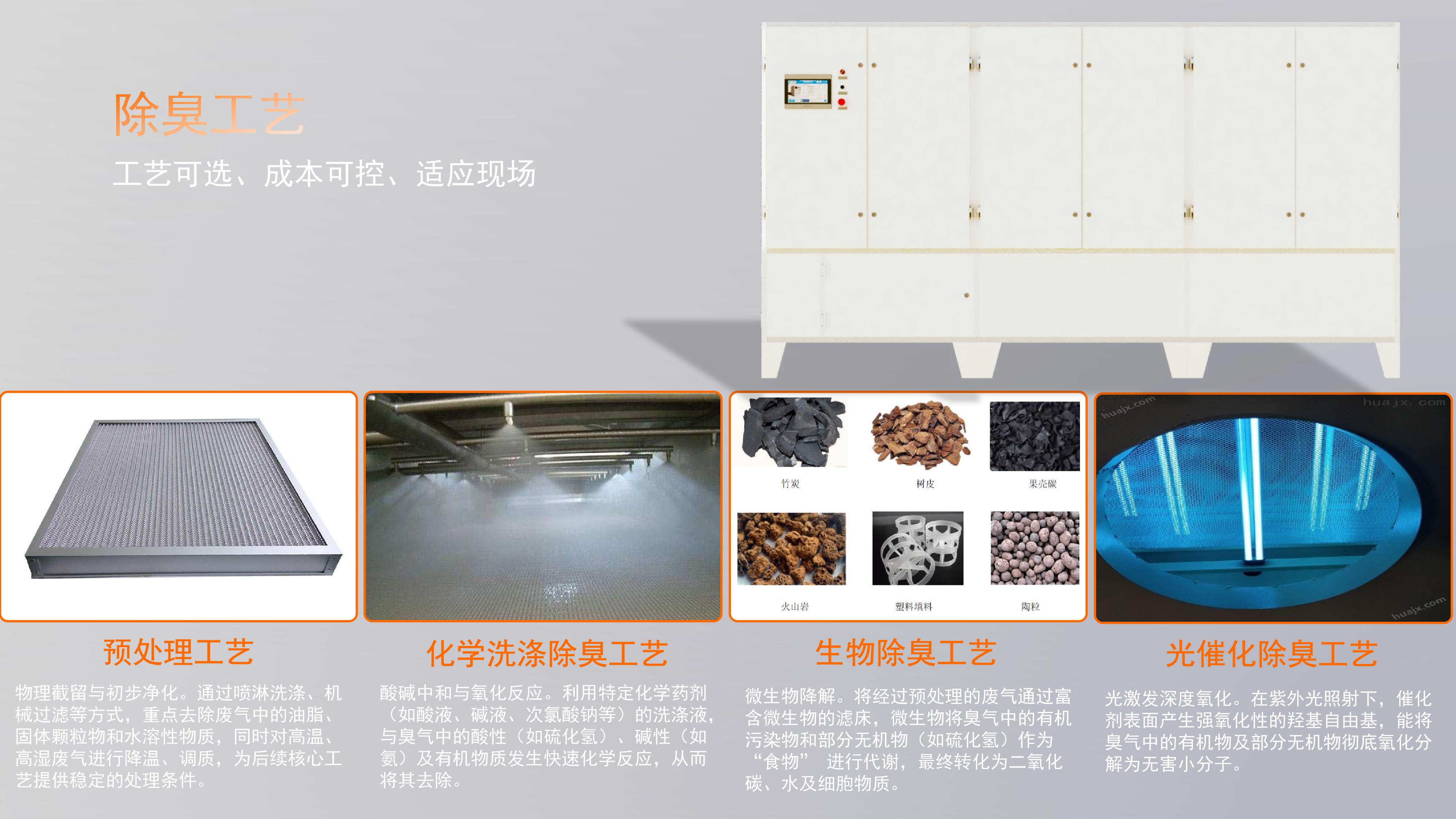 餐厨垃圾智能除臭设备