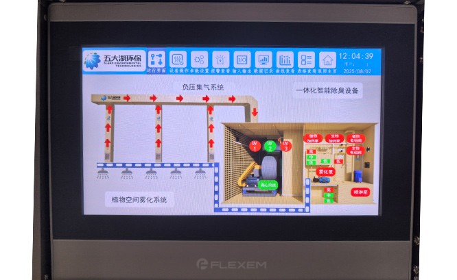 深圳宝安泰禾院子垃圾转运站除臭项目