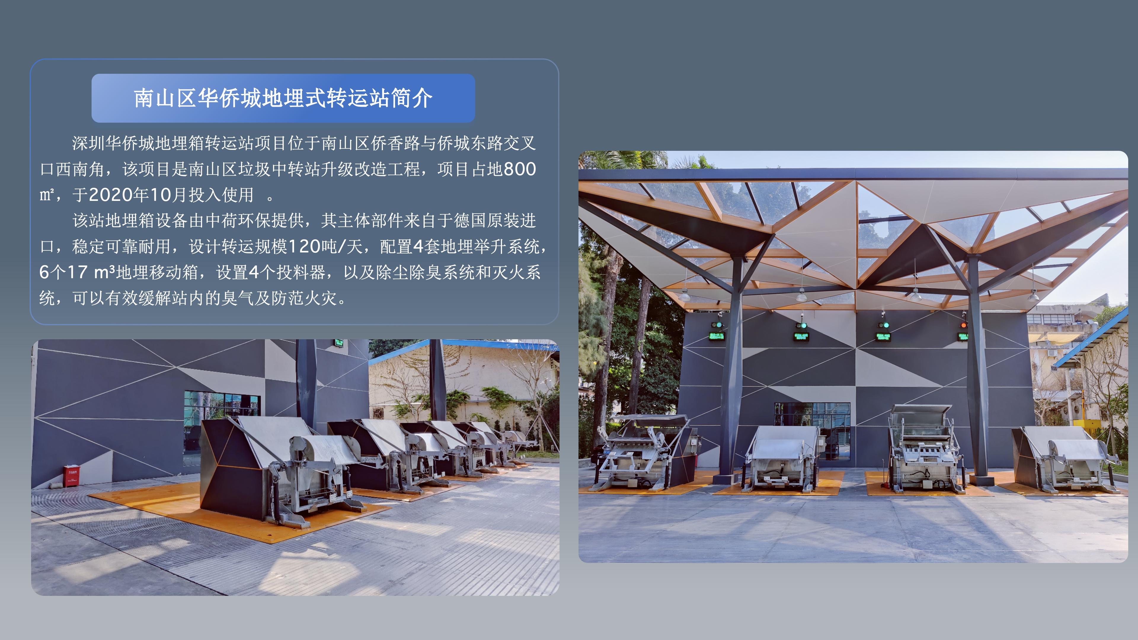 智能地埋式垃圾站压运系统