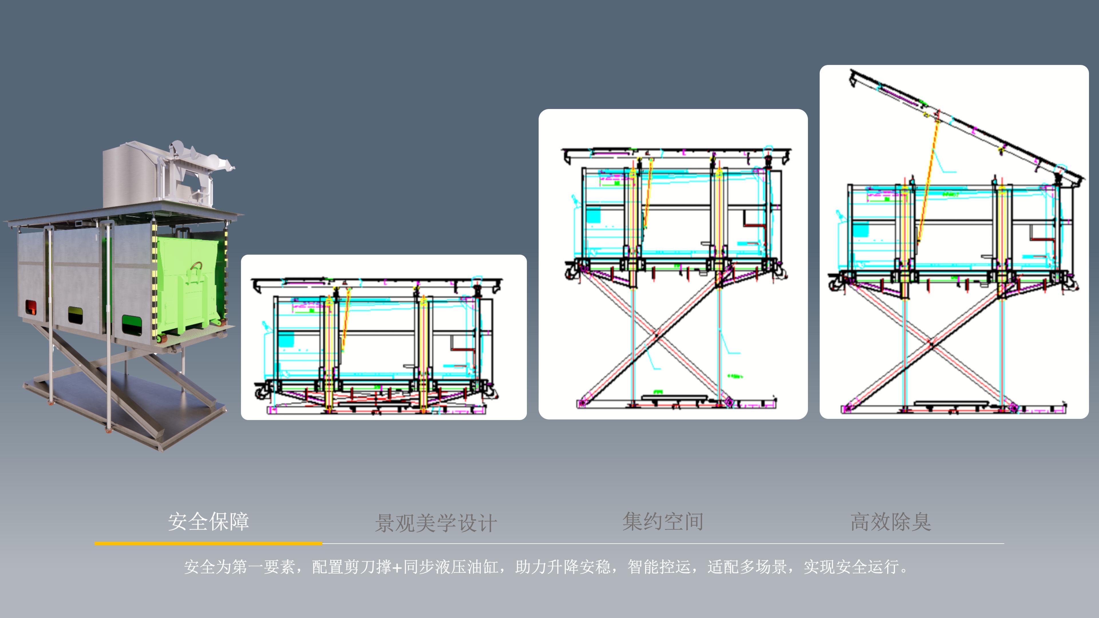 智能地埋式垃圾站压运系统