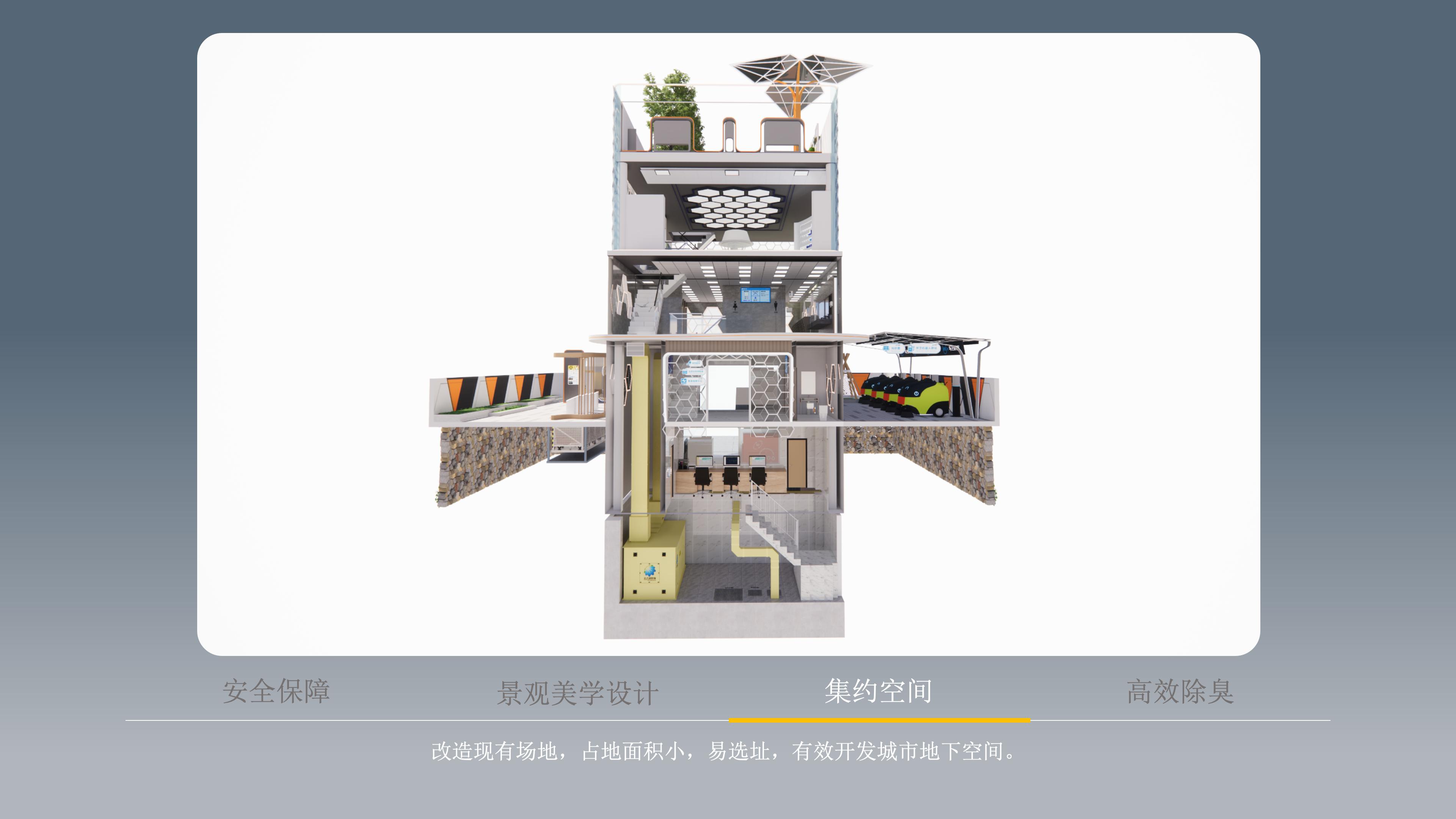 智能地埋式垃圾站压运系统