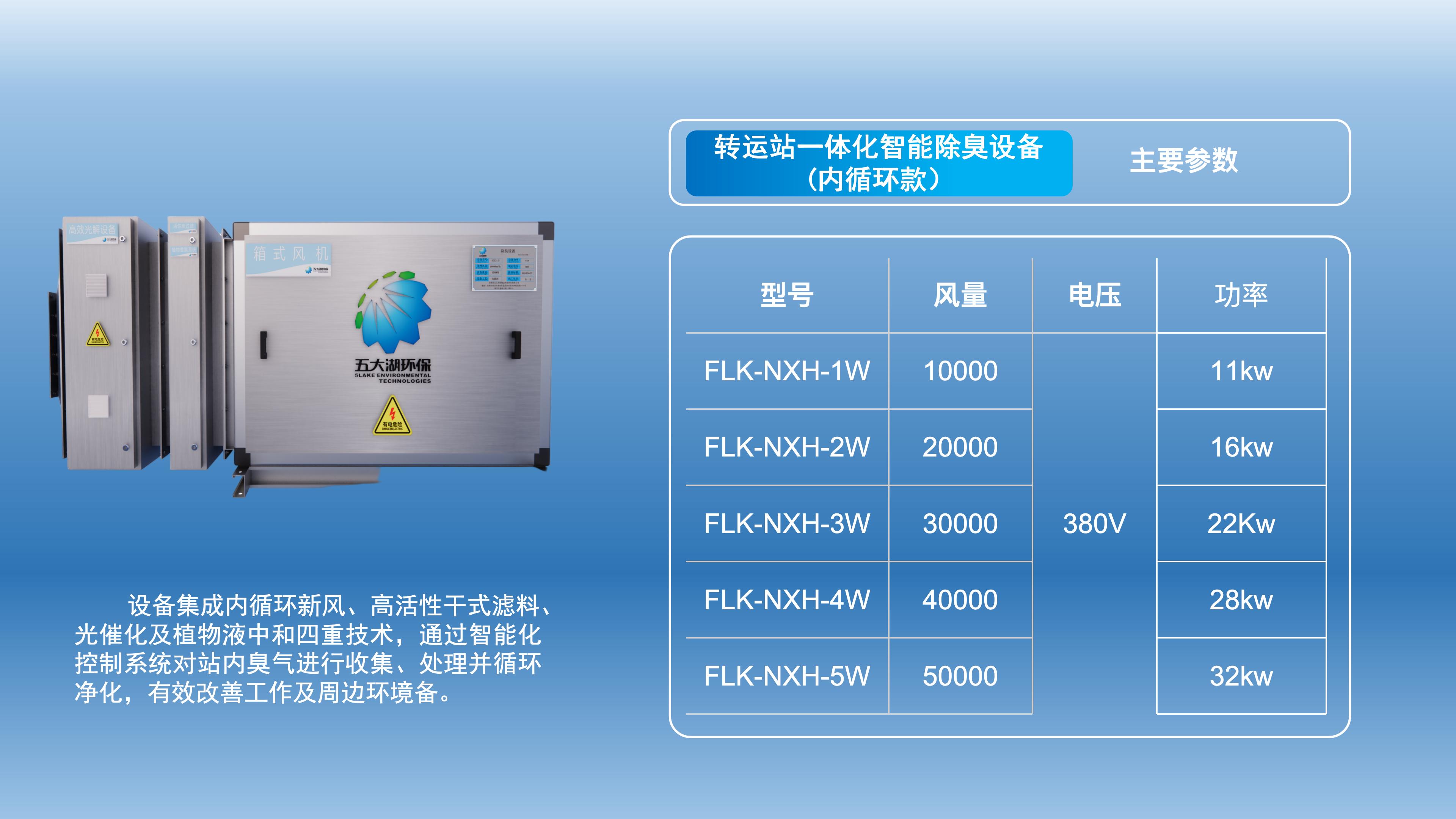 转运站一体化智能除臭设备