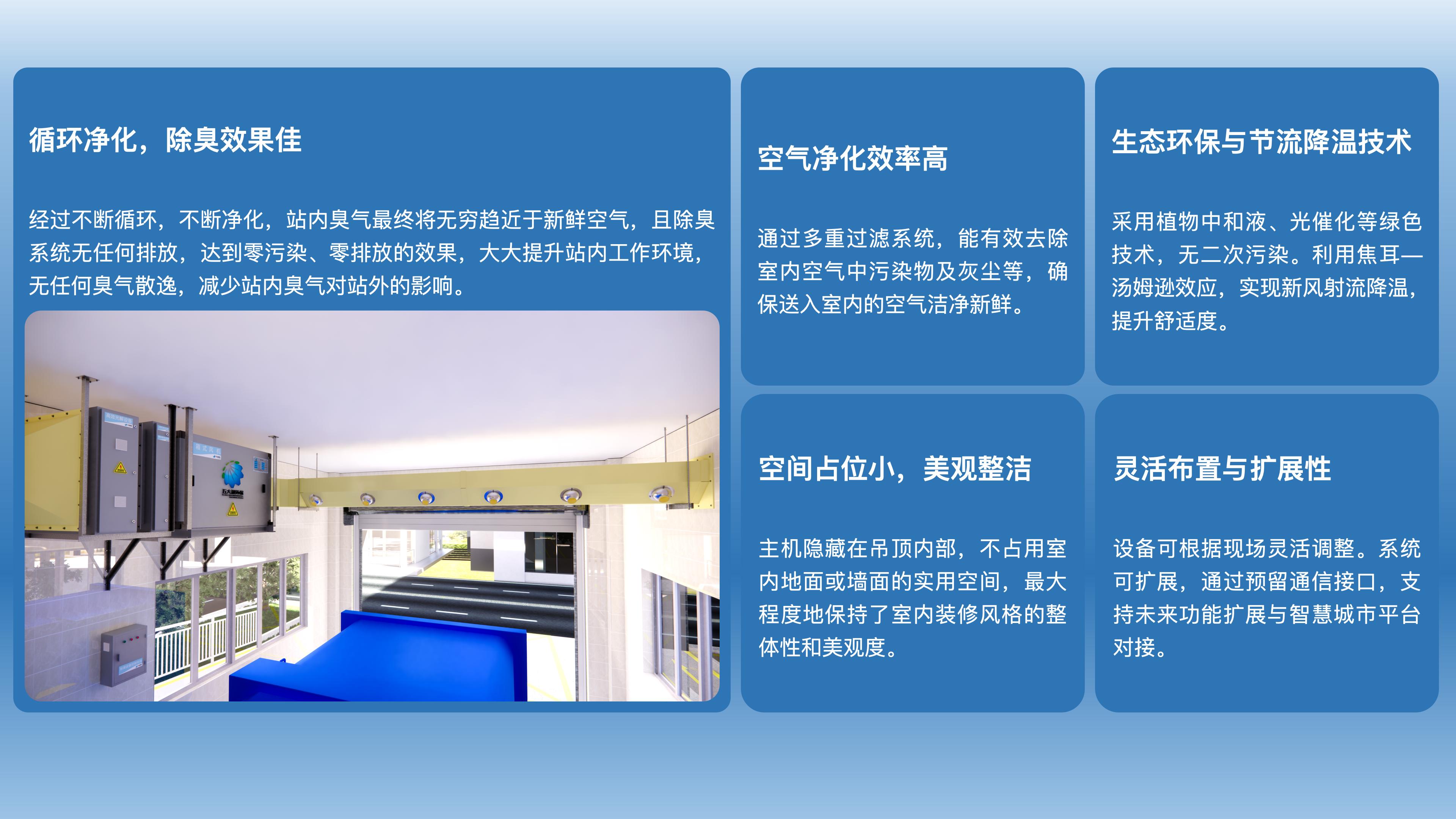 转运站一体化智能除臭设备