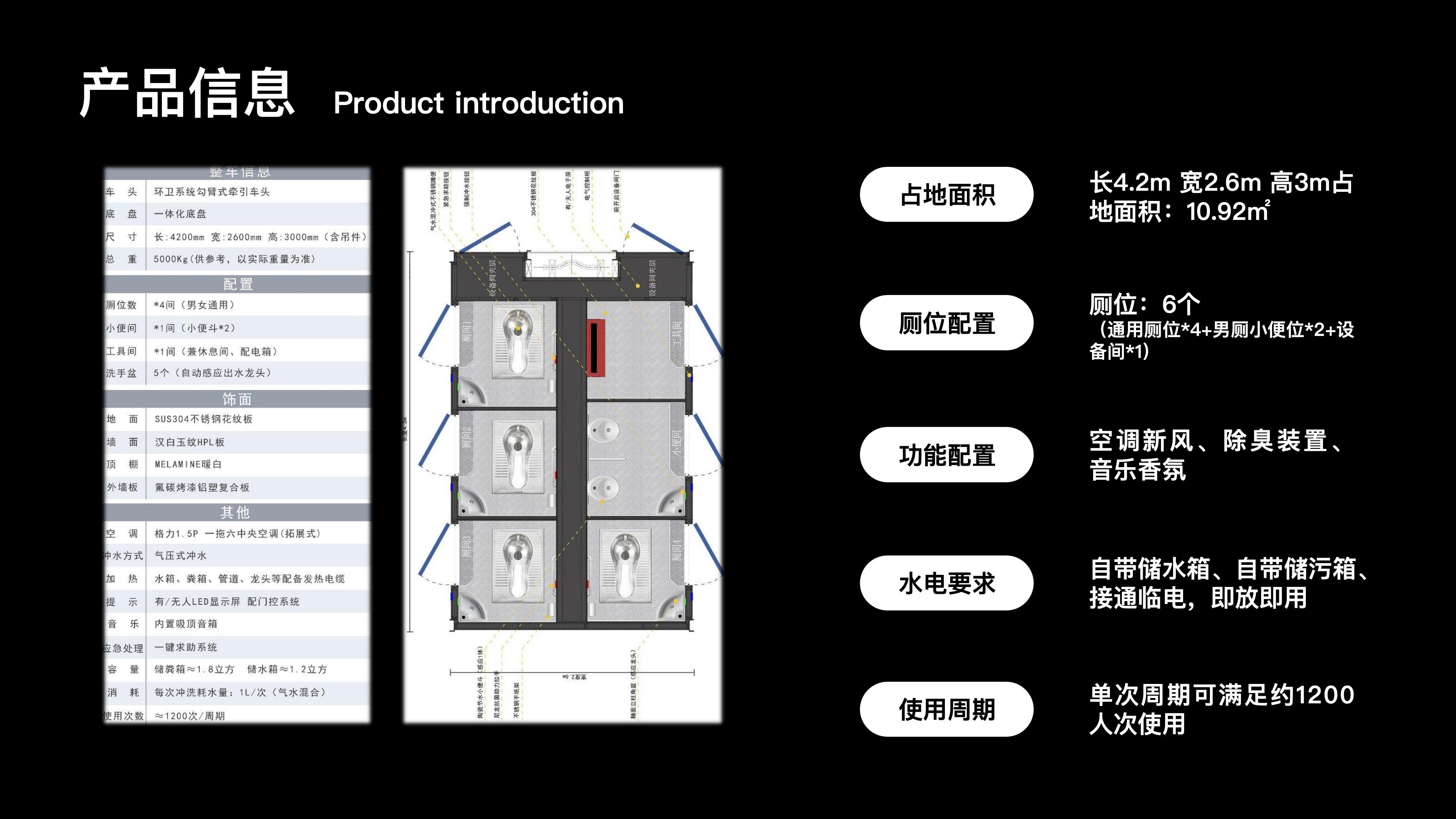 通用型拉臂式（蹲便）移动卫生间